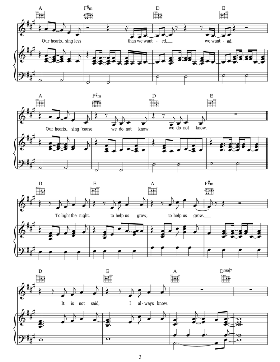 Little House Little House Guitar scores gallery preview page 2