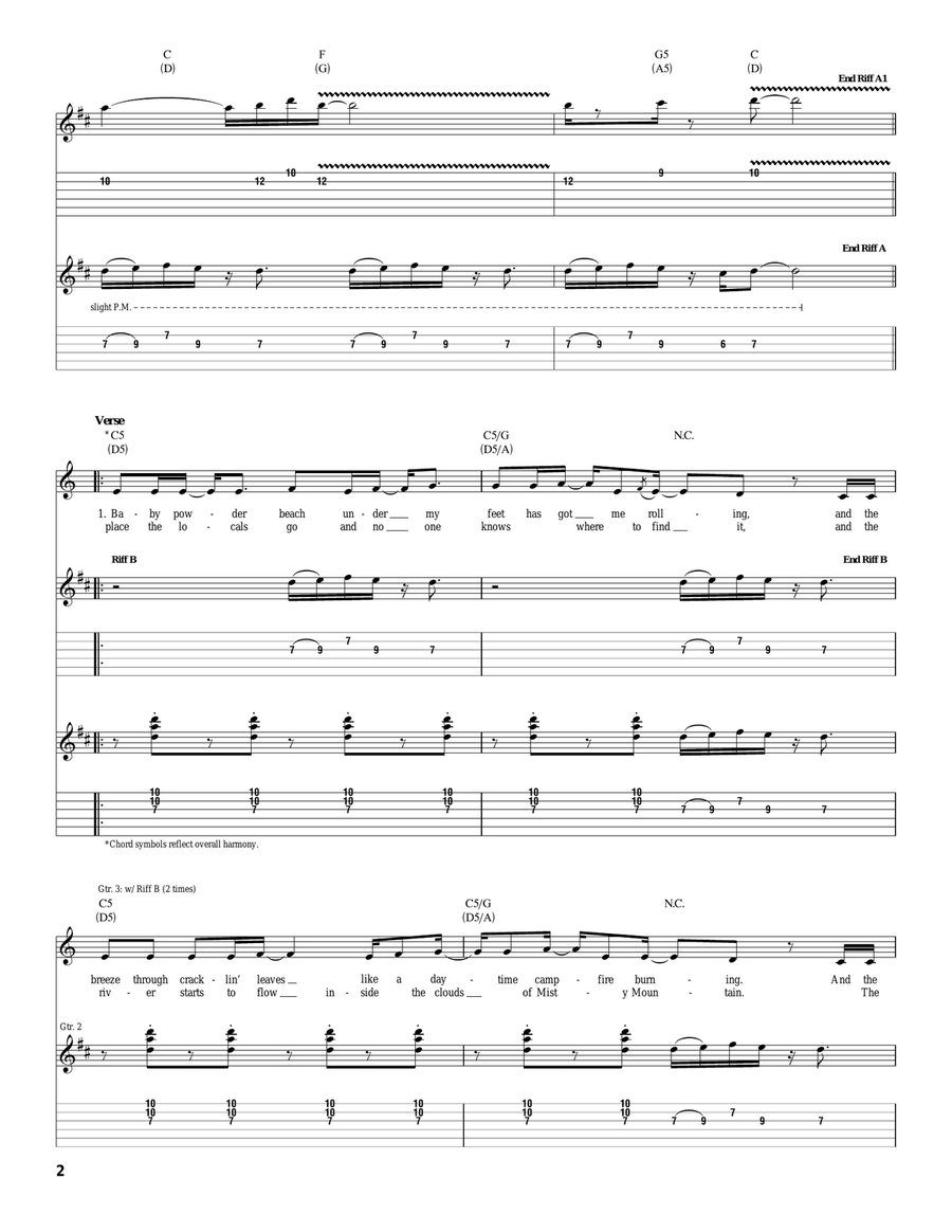 Jump Right In Jump Right In Acoustic Guitar scores gallery preview page 2