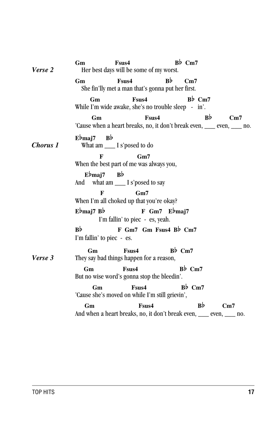Breakeven Breakeven Ukulele scores gallery preview page 2