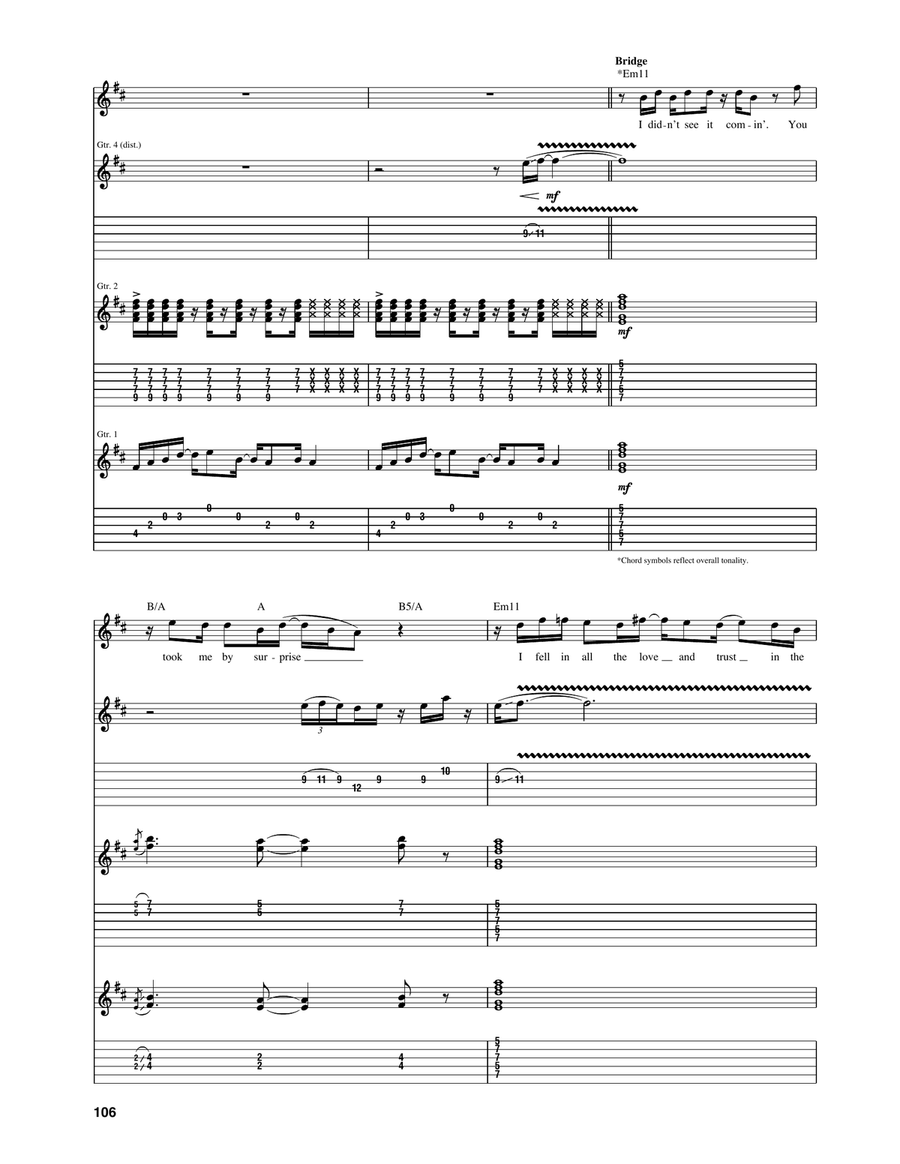Think Twice Think Twice Electric Guitar scores gallery preview page 5