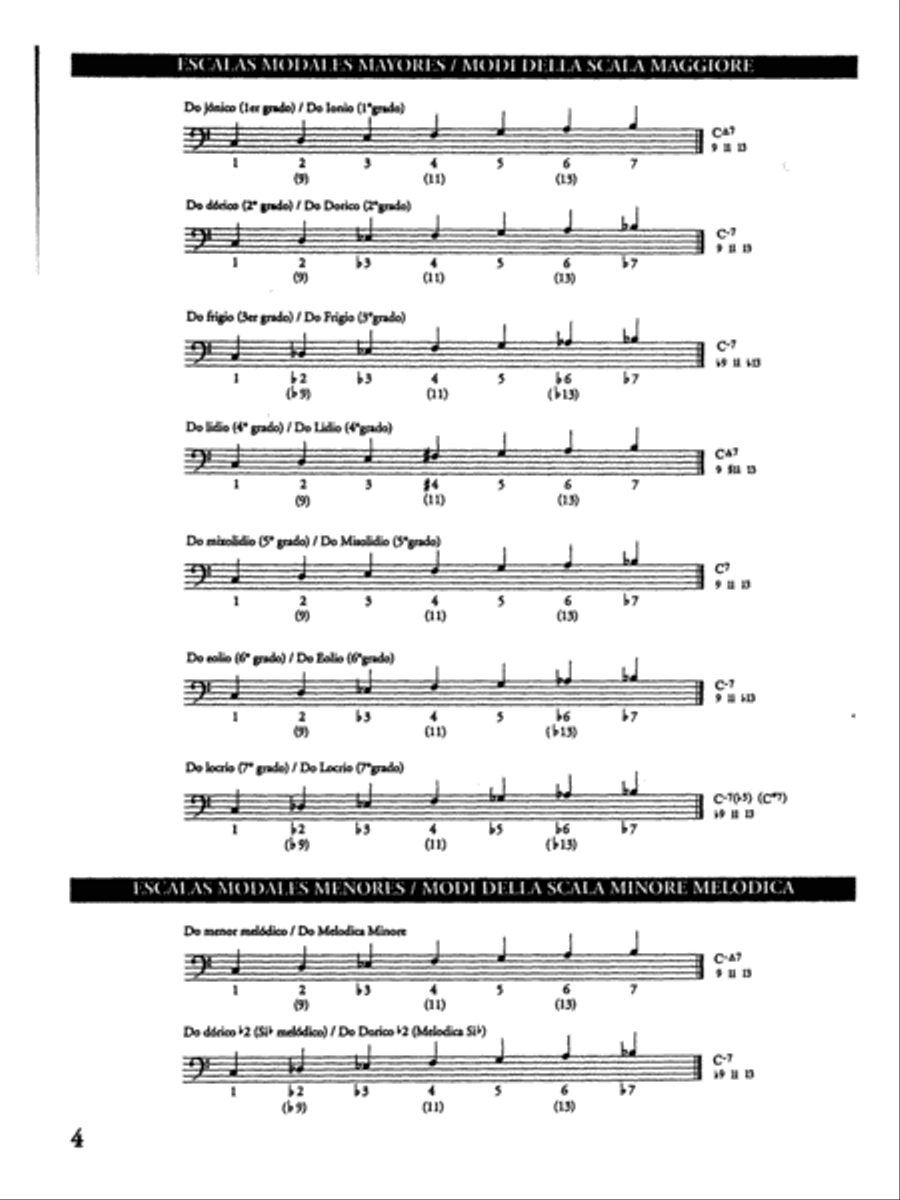 Jaco Pastorius -- Modern Electric Bass Electric Guitar scores gallery preview page 4