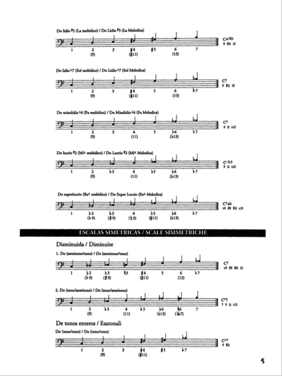 Jaco Pastorius -- Modern Electric Bass Electric Guitar scores gallery preview page 5