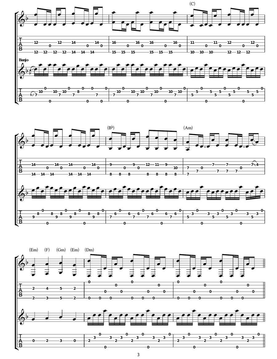 Broken Crown Broken Crown Acoustic Guitar scores gallery preview page 3
