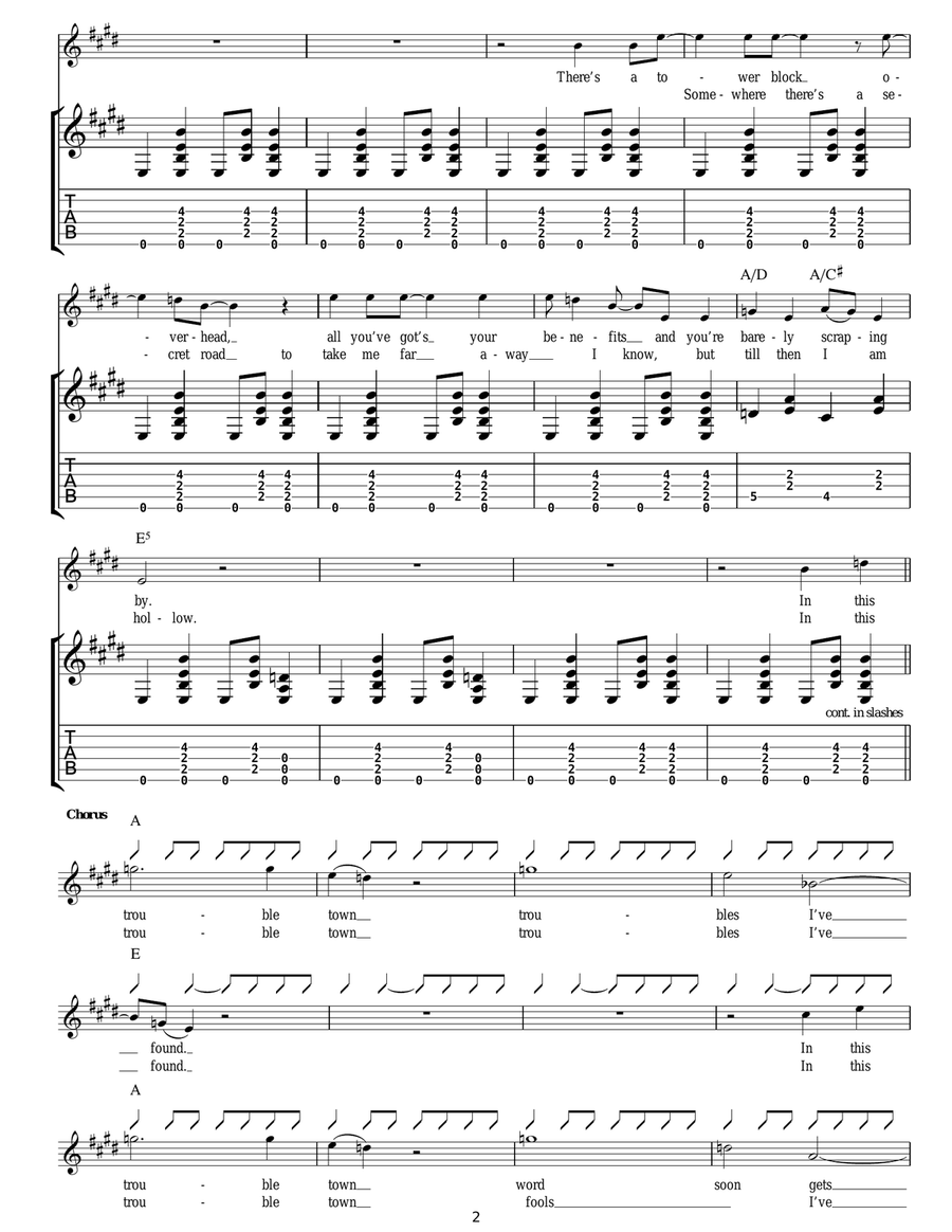 Trouble Town Trouble Town Guitar Tablature scores gallery preview page 2