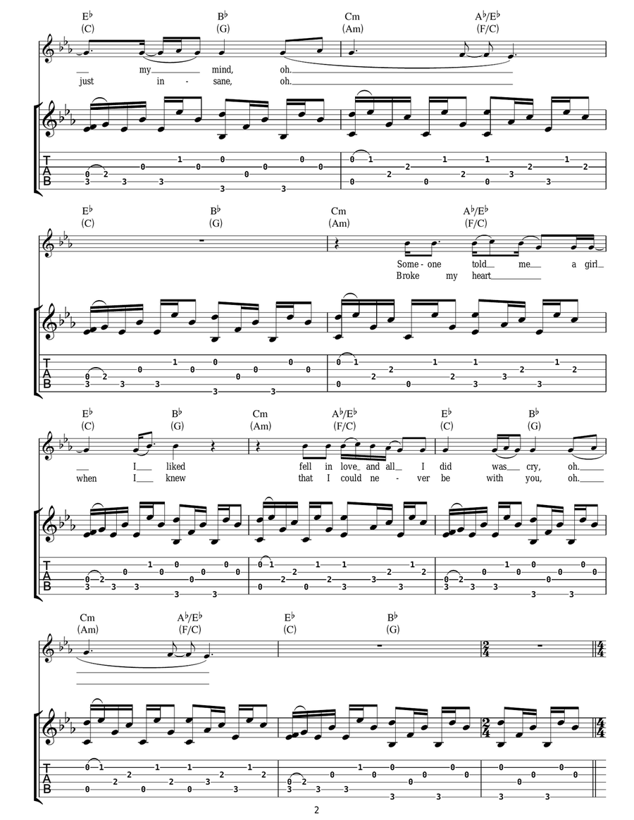 Someone Told Me Someone Told Me Guitar Tablature scores gallery preview page 2