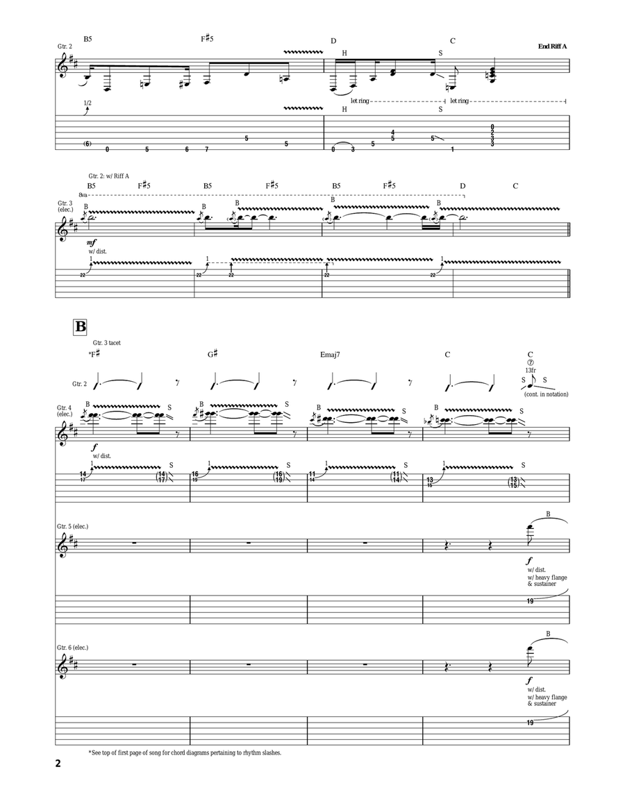 Velorum Velorum Acoustic Guitar scores gallery preview page 2