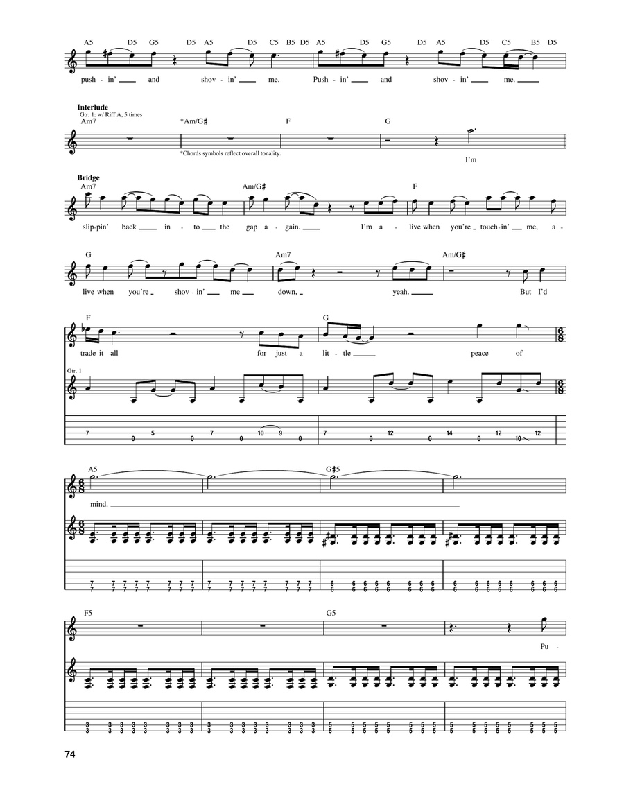 Pushit Pushit Electric Guitar scores gallery preview page 5