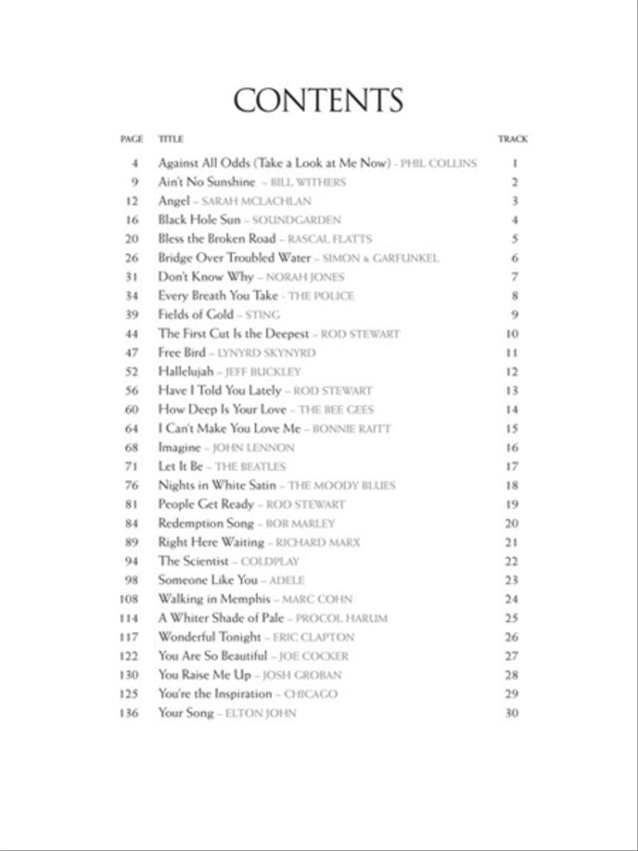 Sing Along with Easy Fingerpicking Guitar Accompaniment Electric Guitar scores gallery preview page 2