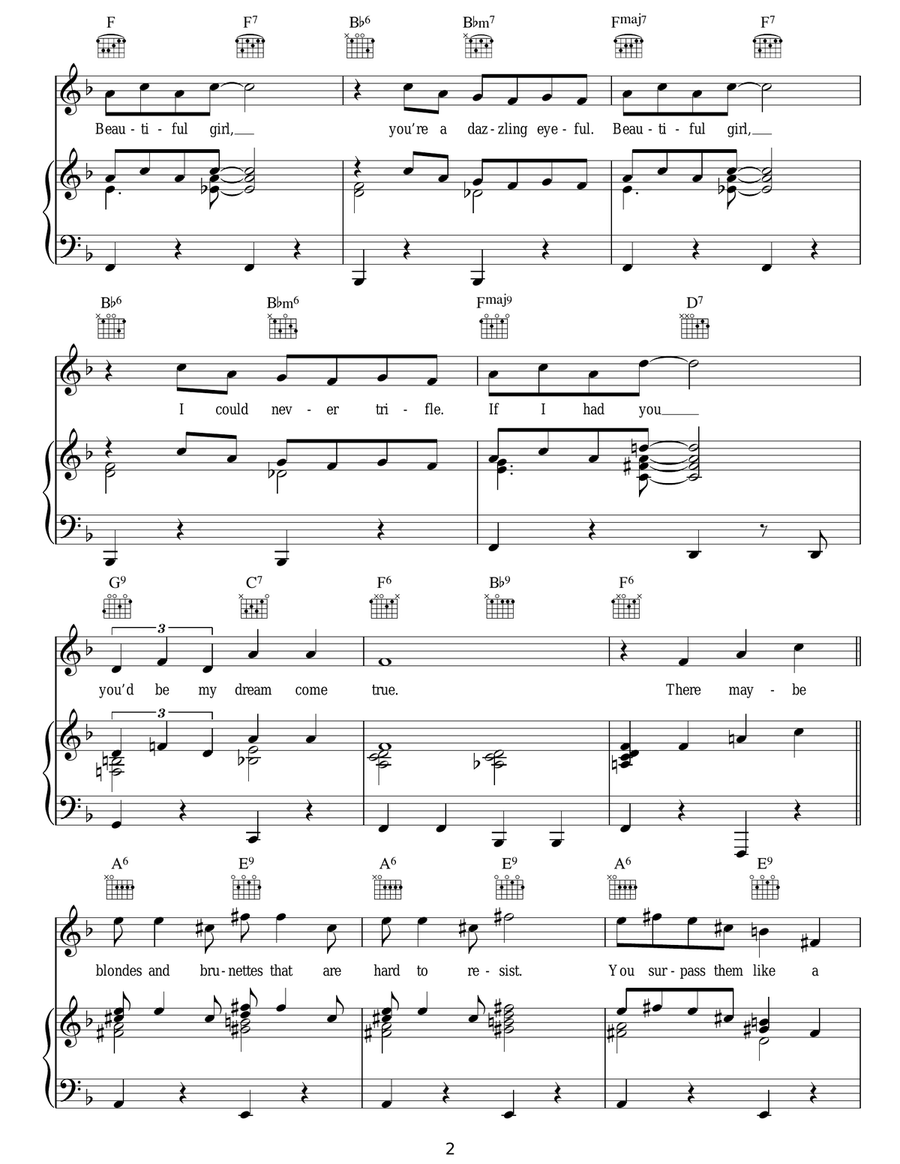 Beautiful Girl (from Singin' In The Rain) Guitar scores gallery preview page 2