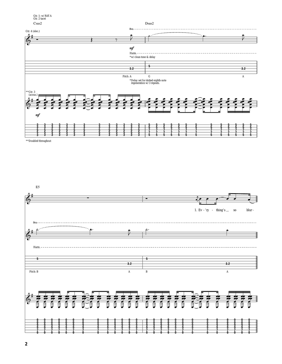 Blurry Blurry Acoustic Guitar scores gallery preview page 2