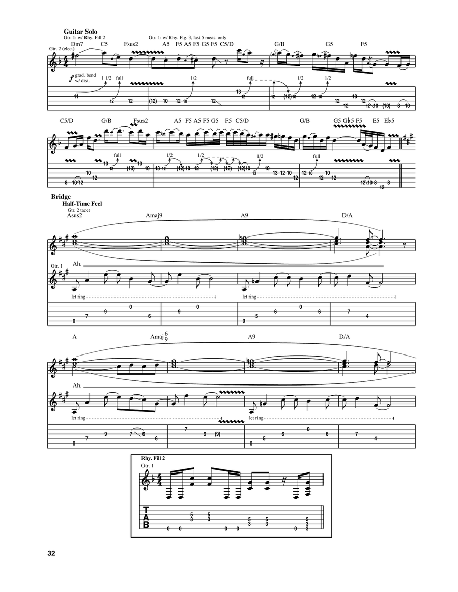 It's Love It's Love Acoustic Guitar scores gallery preview page 3