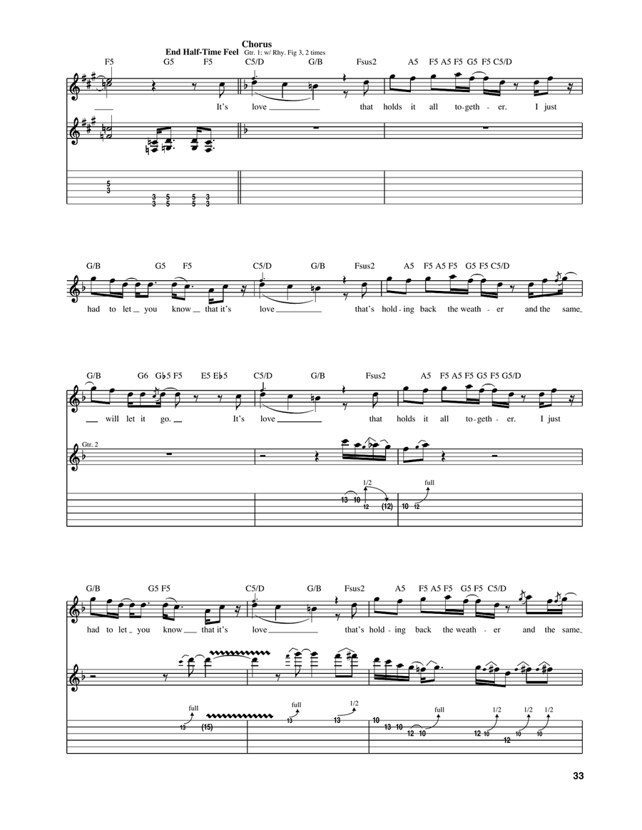 It's Love It's Love Acoustic Guitar scores gallery preview page 4