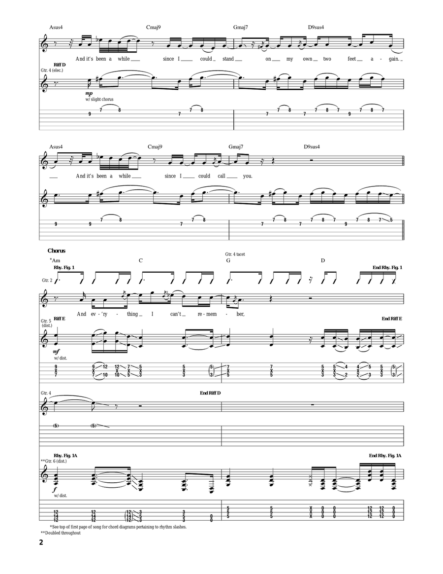 It's Been Awhile It's Been Awhile Acoustic Guitar scores gallery preview page 2