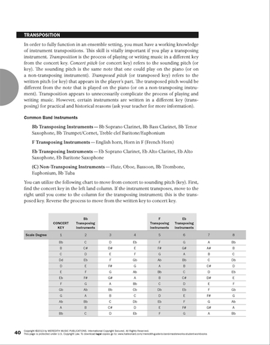Guides to Band Masterworks, Volume III Collection / Songbook scores gallery preview page 6