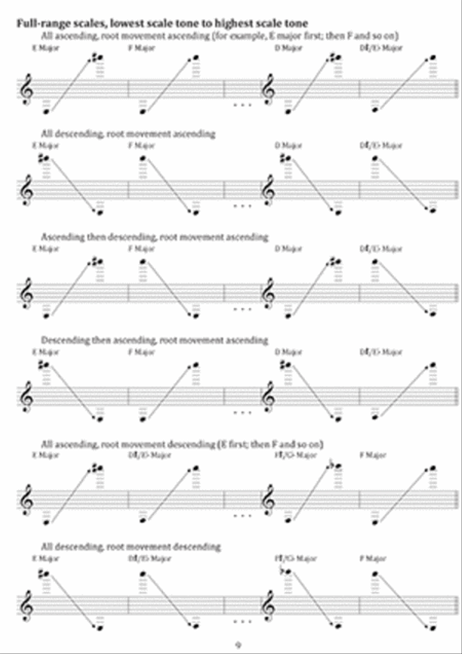 Mel Bay's Best Scale Method for Any Instrument Collection / Songbook scores gallery preview page 3