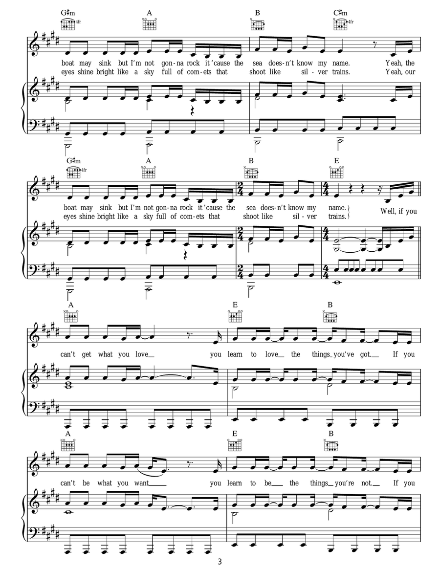 Things That Stop You Dreaming Acoustic Guitar scores gallery preview page 3