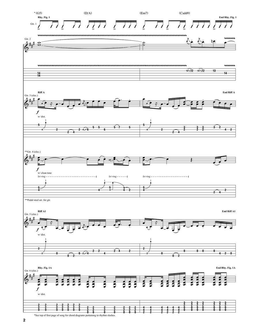Cruise Cruise Acoustic Guitar scores gallery preview page 2