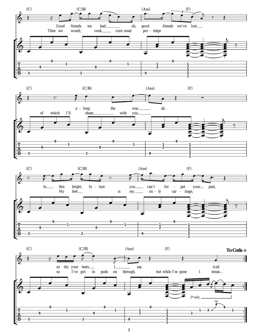 No Woman, No Cry No Woman, No Cry Guitar Tablature scores gallery preview page 3