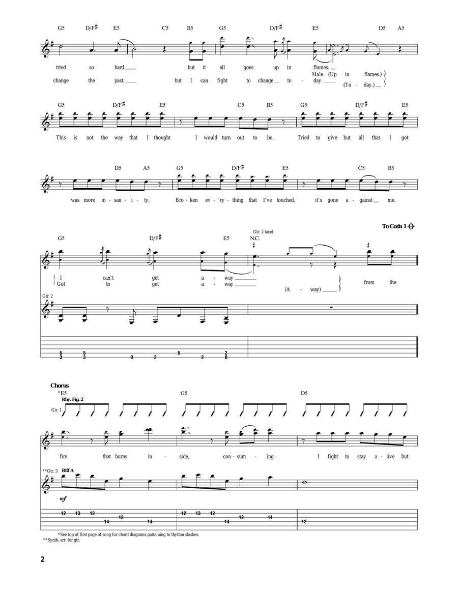 Madness In Me Madness In Me Acoustic Guitar scores gallery preview page 2