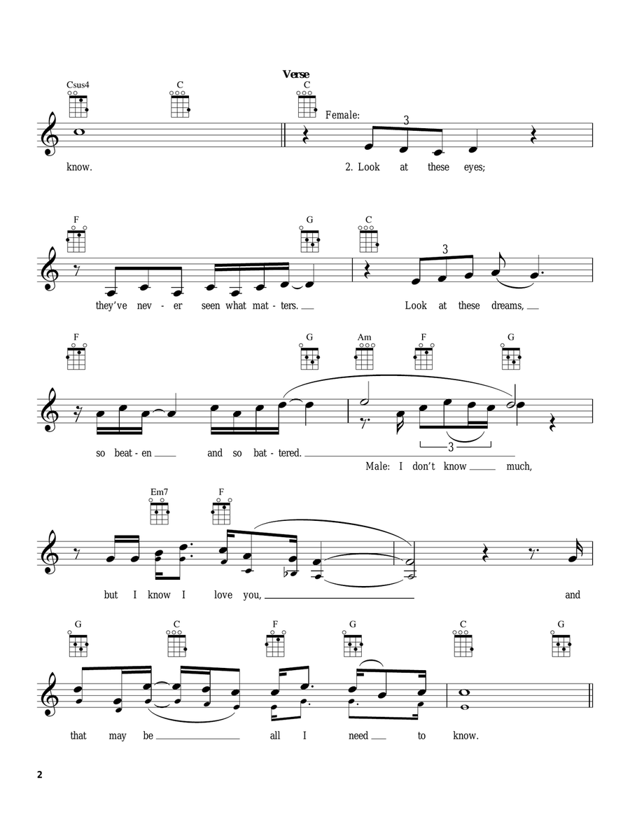 Don't Know Much Don't Know Much Ukulele scores gallery preview page 2