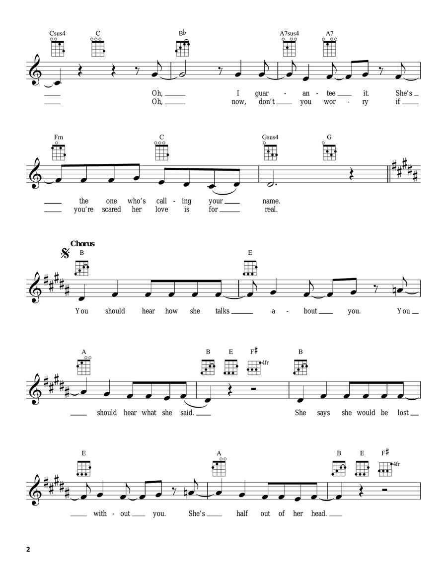 You Should Hear How She Talks About You Ukulele scores gallery preview page 2