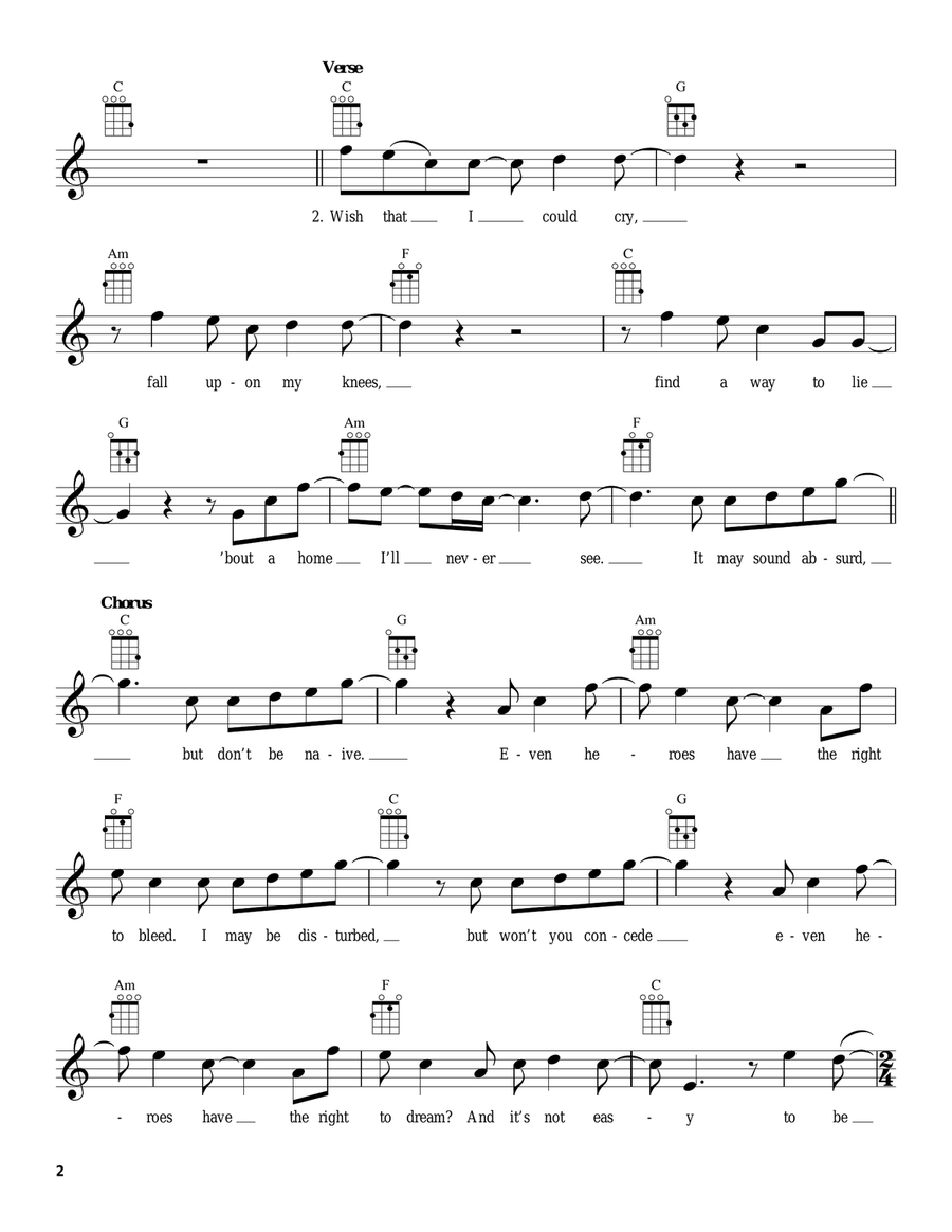 Superman (It's Not Easy) Ukulele scores gallery preview page 2