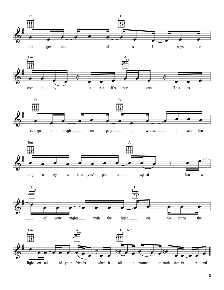 The Remedy (I Won't Worry) Ukulele scores gallery preview page 3