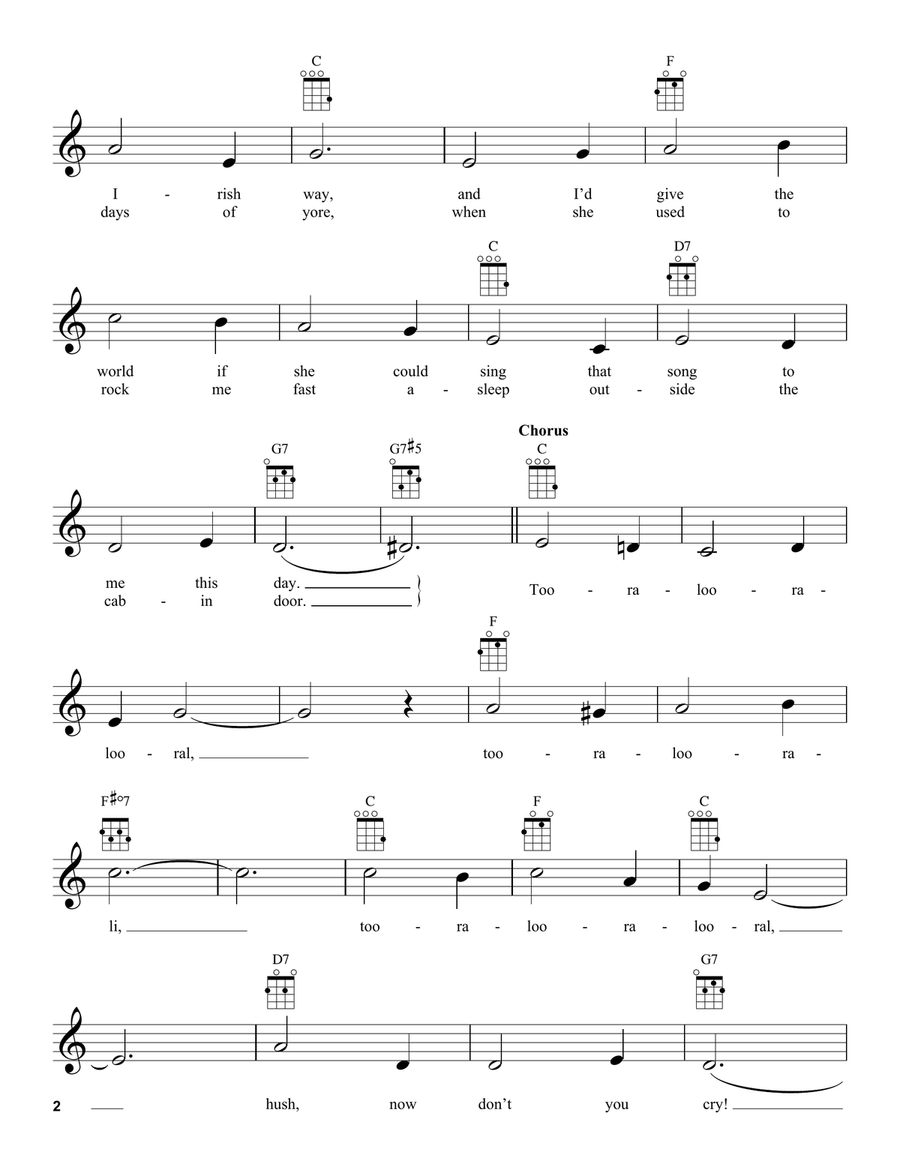 Too-Ra-Loo-Ra-Loo-Ral (That's An Irish Lullaby) Ukulele scores gallery preview page 2