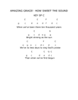 AMAZING GRACE! HOW SWEET THE SOUND, KEY OF C, LIVE ONE-ONE-ONE 30 MINUTE SKYPE SESSION. READ DESC