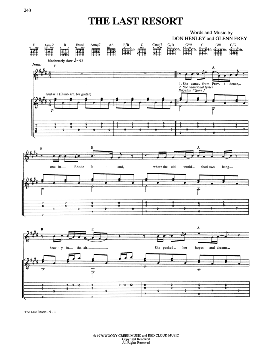 The Last Resort Electric Guitar scores gallery preview page 1