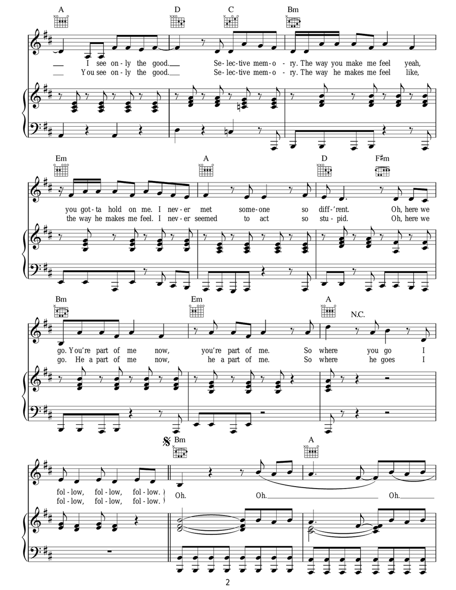Can't Remember To Forget You Acoustic Guitar scores gallery preview page 2