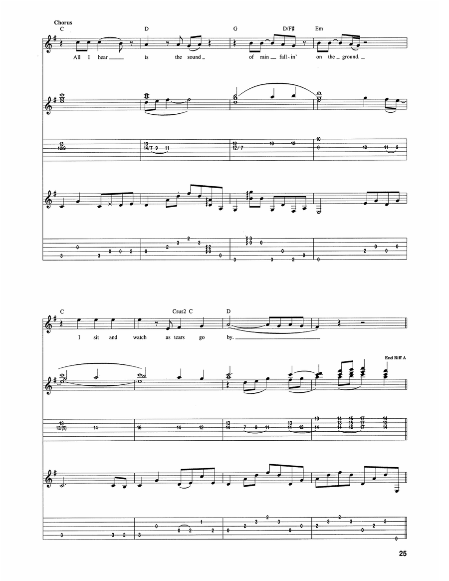 As Tears Go By As Tears Go By Acoustic Guitar scores gallery preview page 3