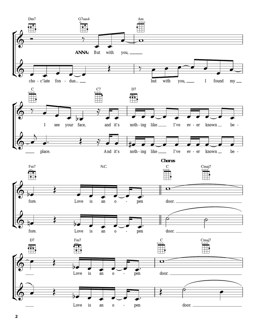 Love Is An Open Door (from Frozen) Ukulele scores gallery preview page 2