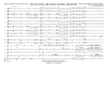 Blue Collar Man (Long Nights) - Full Score