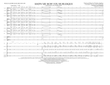 Show Me How You Burlesque - Full Score