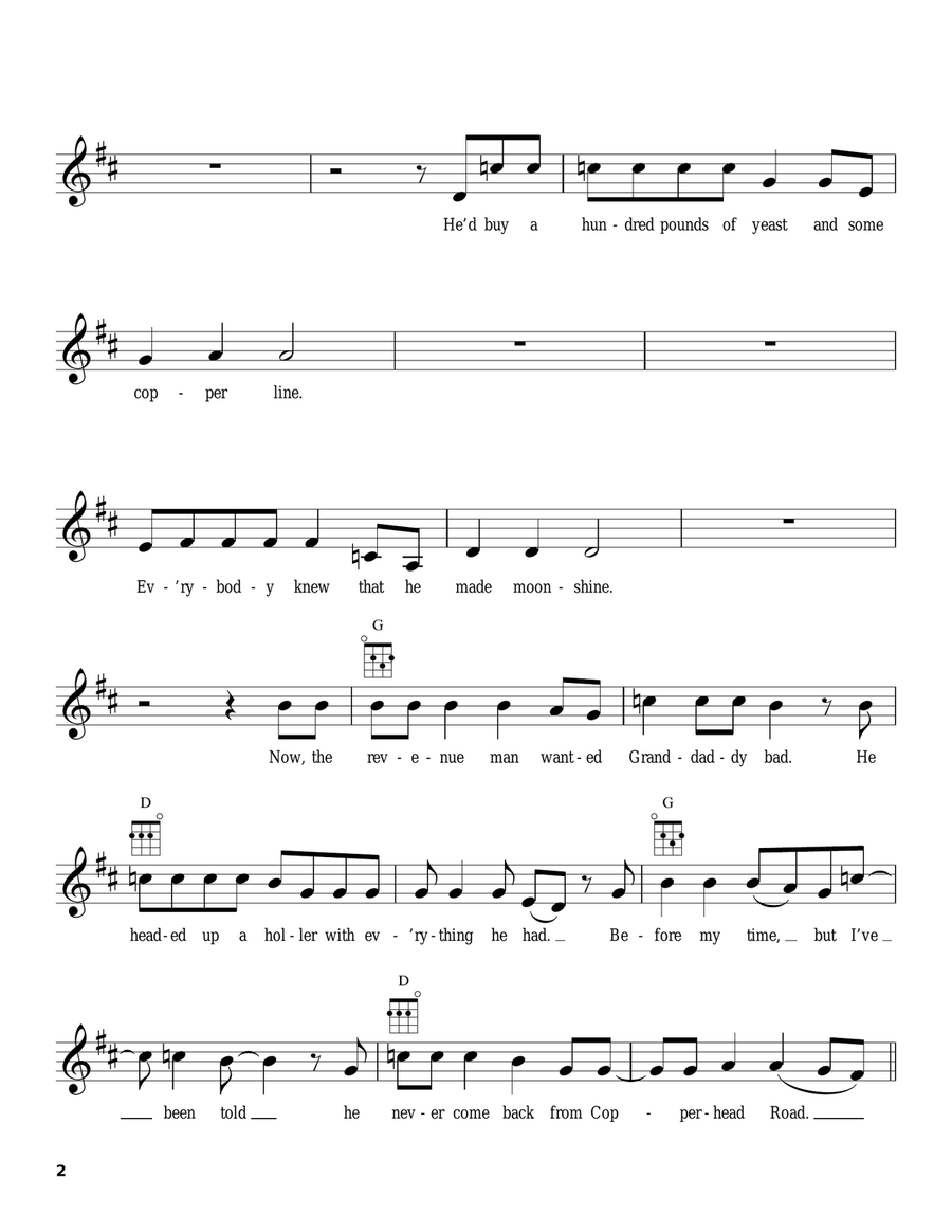 Copperhead Road Copperhead Road Ukulele scores gallery preview page 2