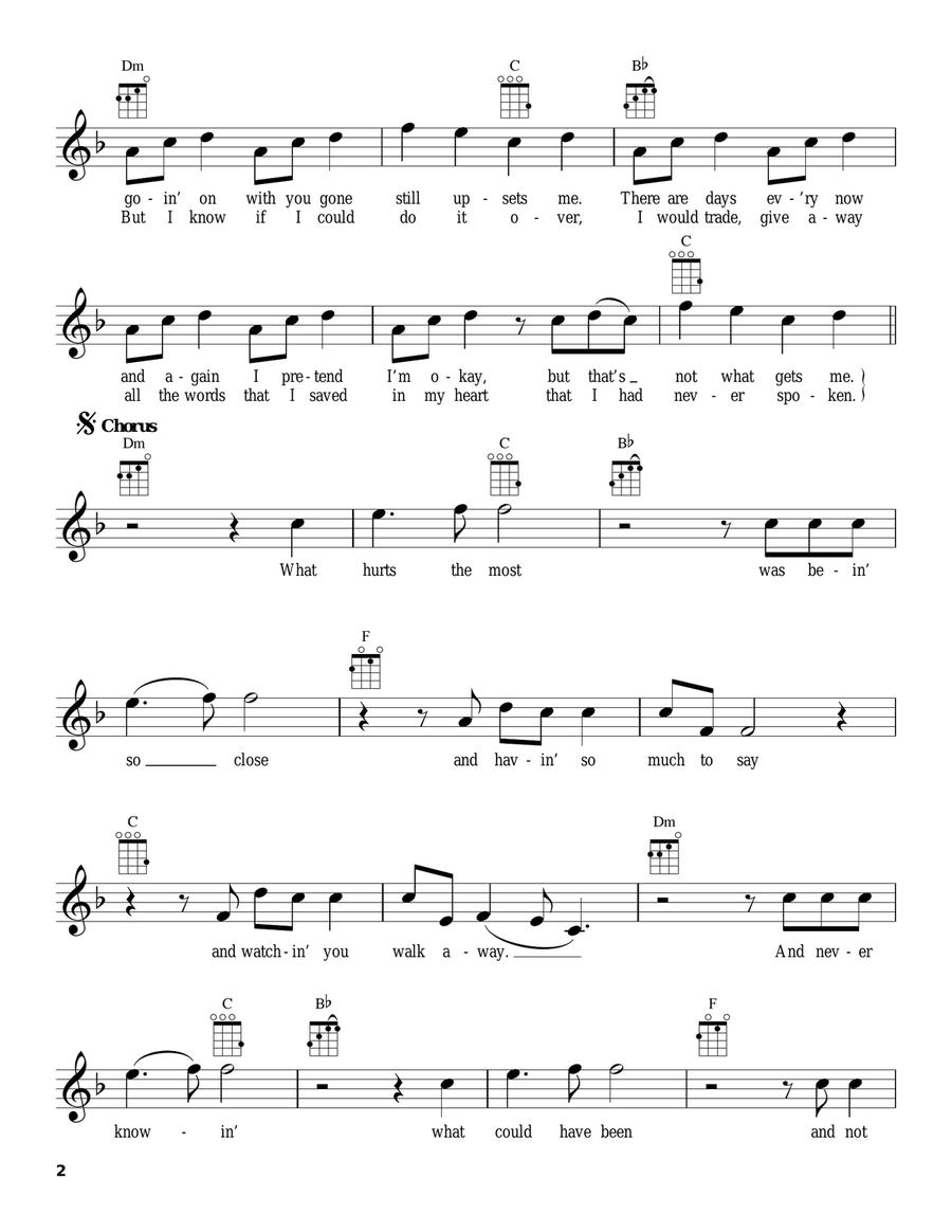 What Hurts The Most What Hurts The Most Ukulele scores gallery preview page 2
