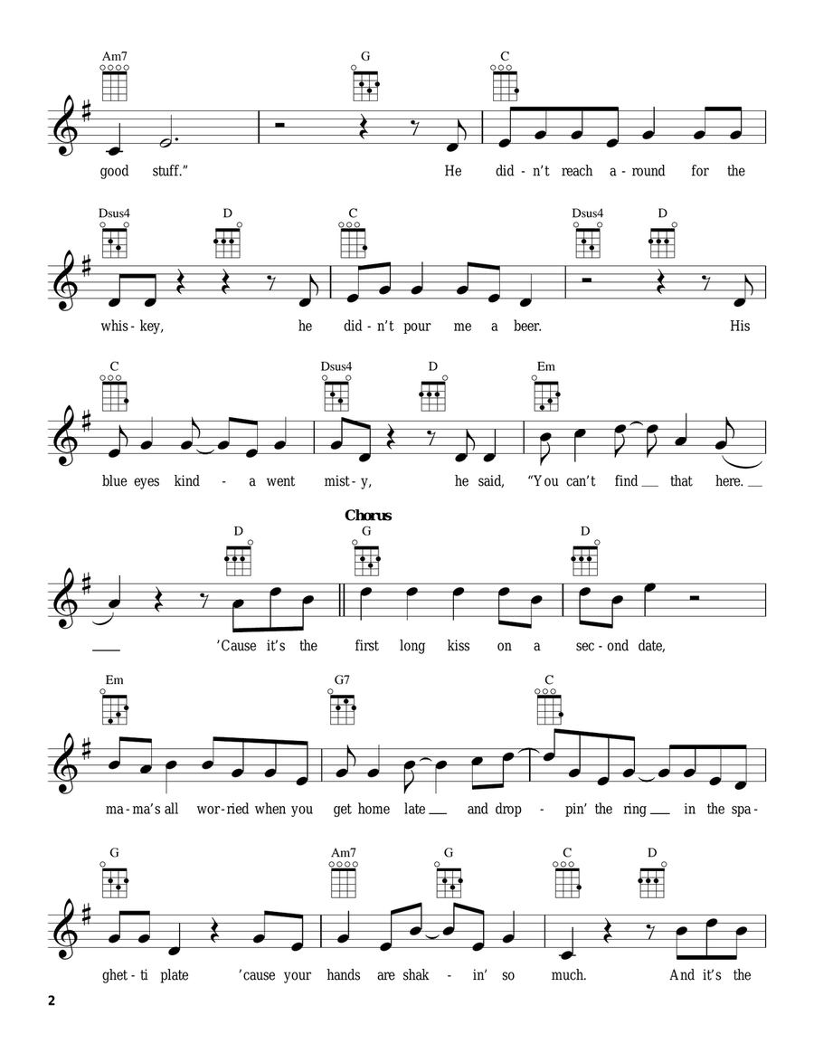 The Good Stuff The Good Stuff Ukulele scores gallery preview page 2