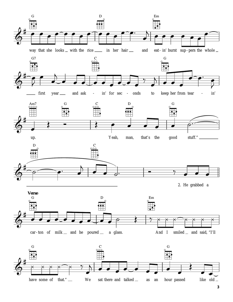 The Good Stuff The Good Stuff Ukulele scores gallery preview page 3