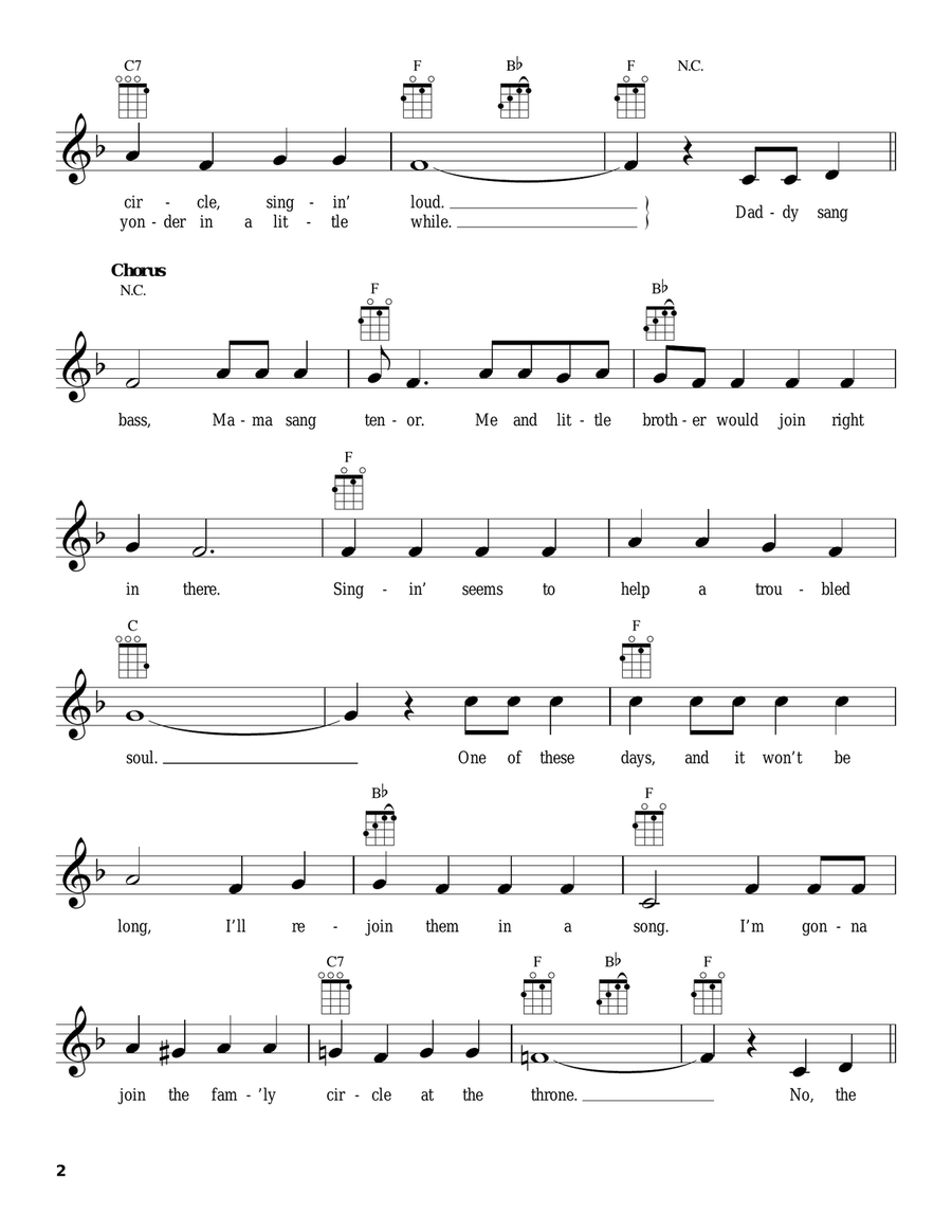 Daddy Sang Bass Daddy Sang Bass Ukulele scores gallery preview page 2