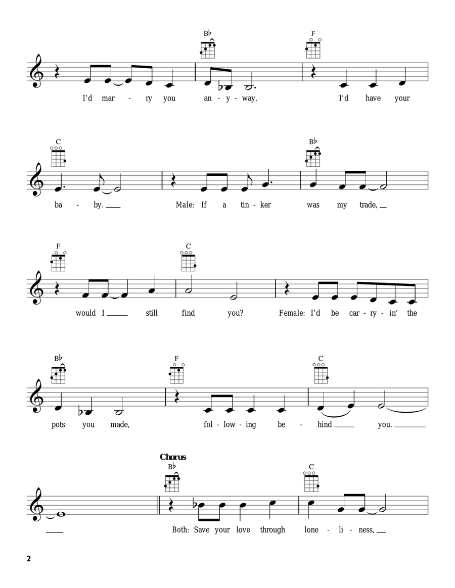 If I Were A Carpenter If I Were A Carpenter Ukulele scores gallery preview page 2