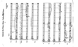 Quintet for Flute, Oboe, Violin, Cello, and Piano