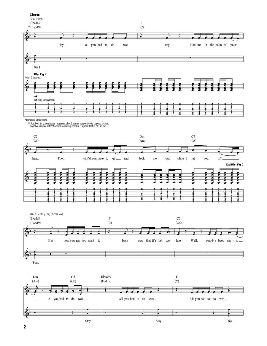 All You Had To Do Was Stay Acoustic Guitar scores gallery preview page 2