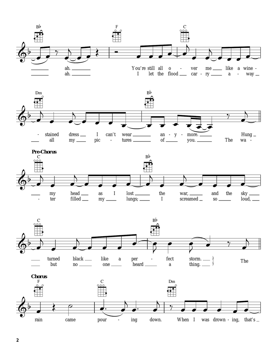 Clean Clean Ukulele scores gallery preview page 2