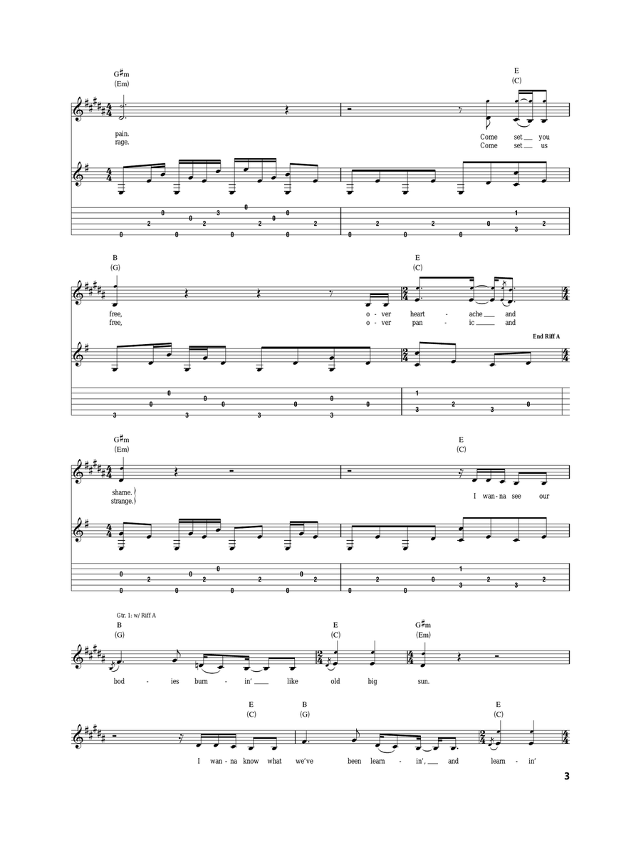 Man On Fire Man On Fire Acoustic Guitar scores gallery preview page 3