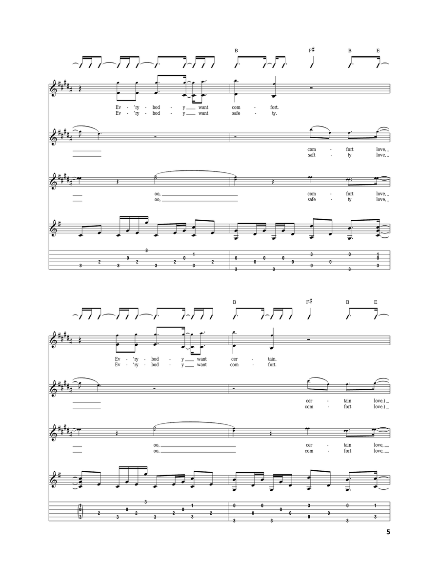 Man On Fire Man On Fire Acoustic Guitar scores gallery preview page 5