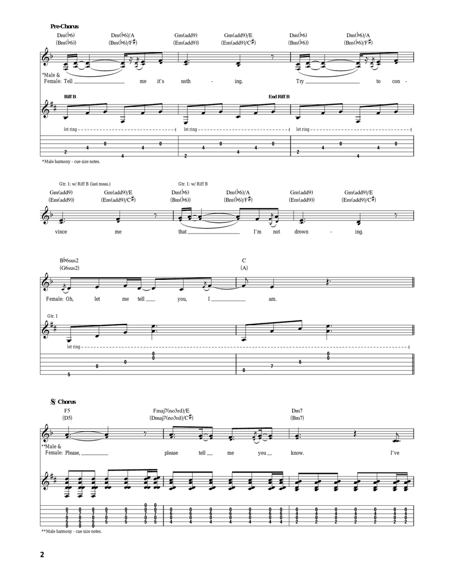 Falling Falling Acoustic Guitar scores gallery preview page 2