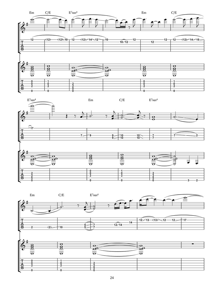 Sum Sum Acoustic Guitar scores gallery preview page 3