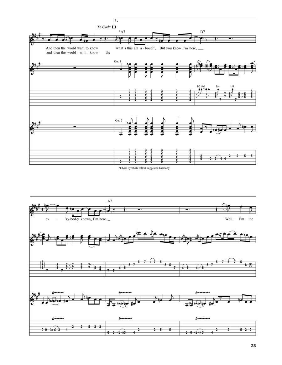 I'm Your Hoochie Coochie Man Electric Guitar scores gallery preview page 2