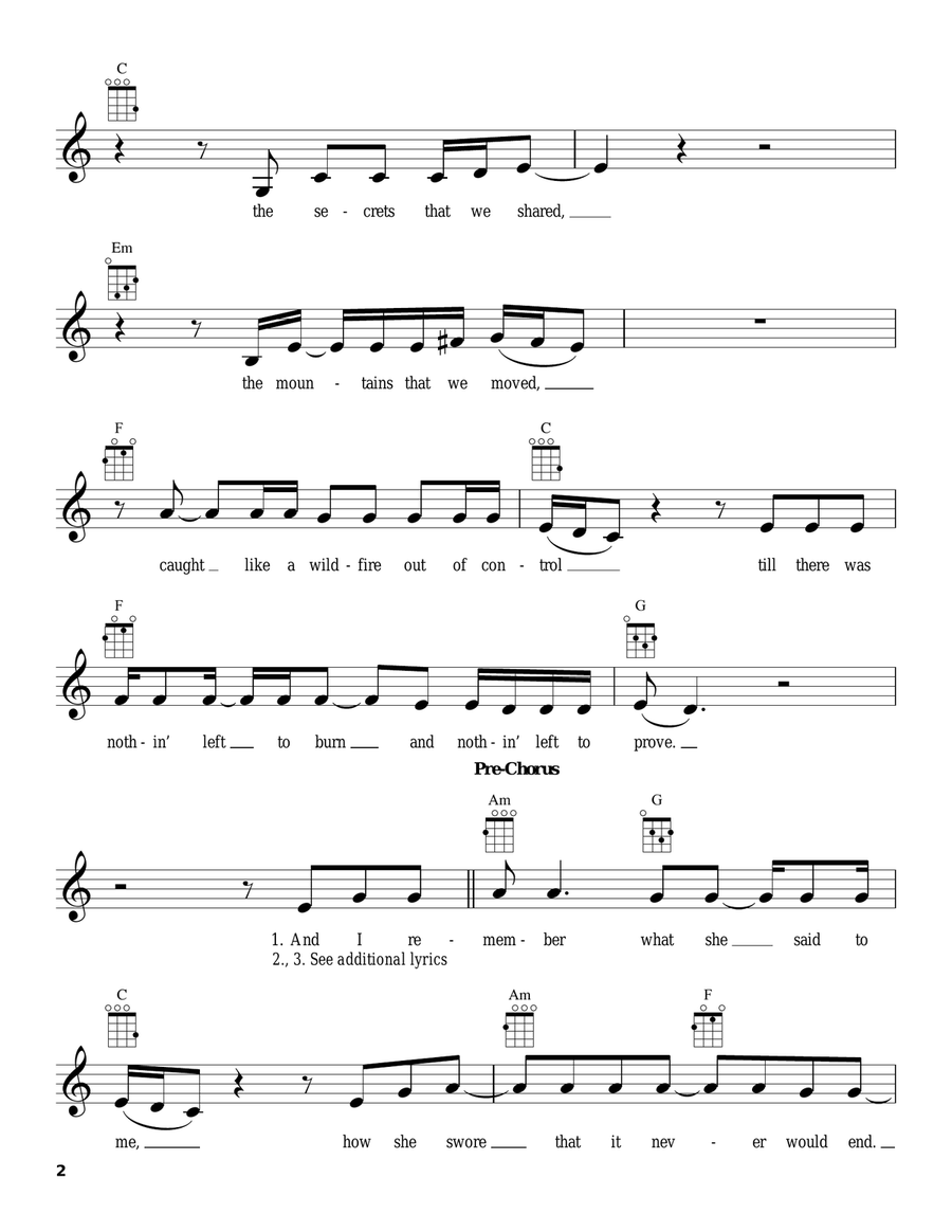 Against The Wind Against The Wind Ukulele scores gallery preview page 2